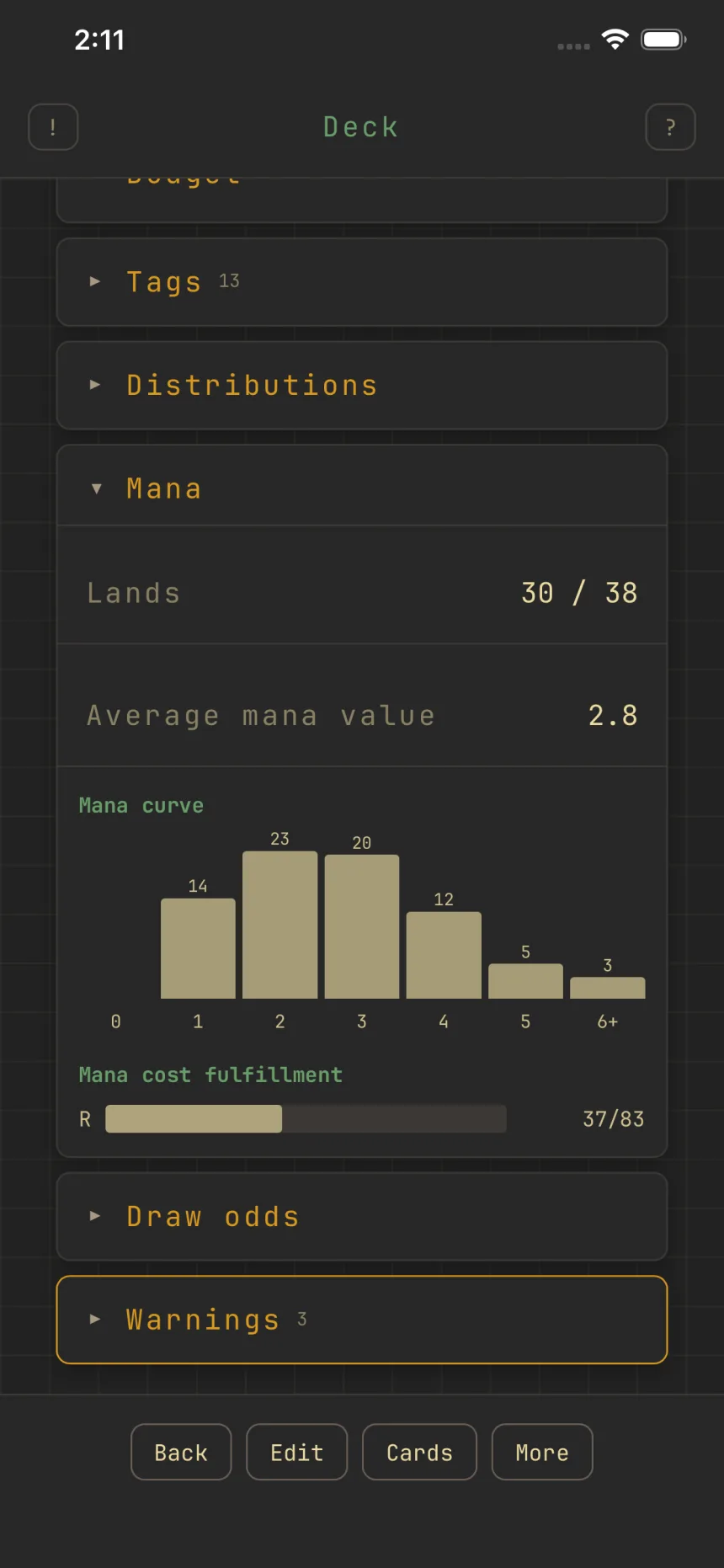 The Mana section: lands counted against their target, average mana value, the curve, and cost fulfillment